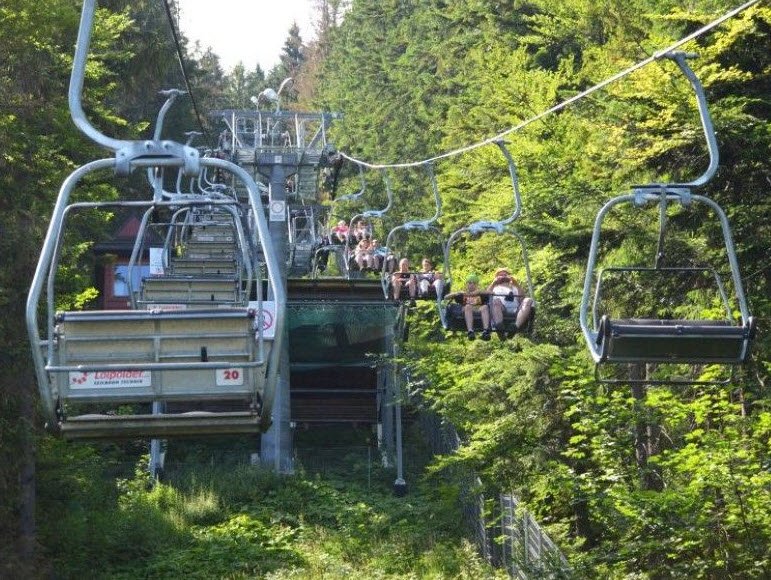 Wielka Krokiew, Zakopane, Małopolskie, Poland